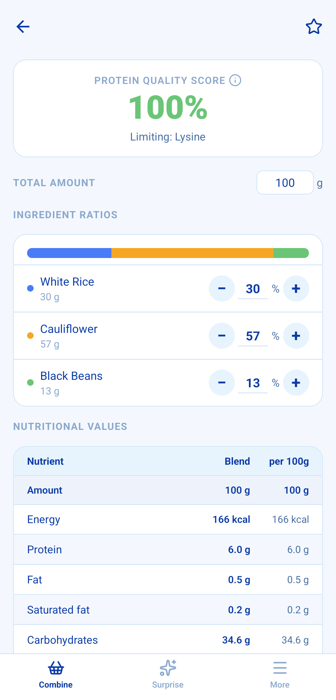 AminoAce showing White Rice 30%, Cauliflower 57%, Black Beans 13% with a Protein Quality Score of 100% and the ingredient ratios as adjustable sliders.